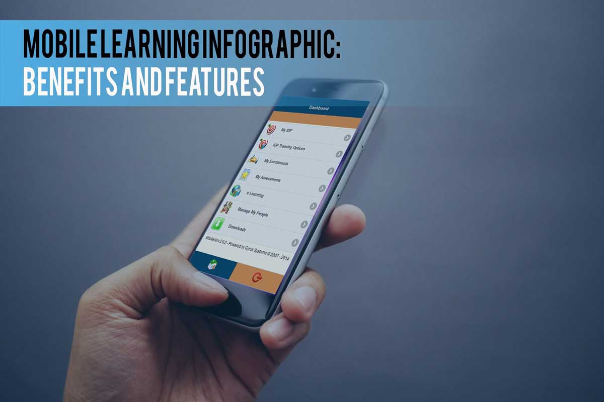 Mobile Learning Infographic - Benefits and Features