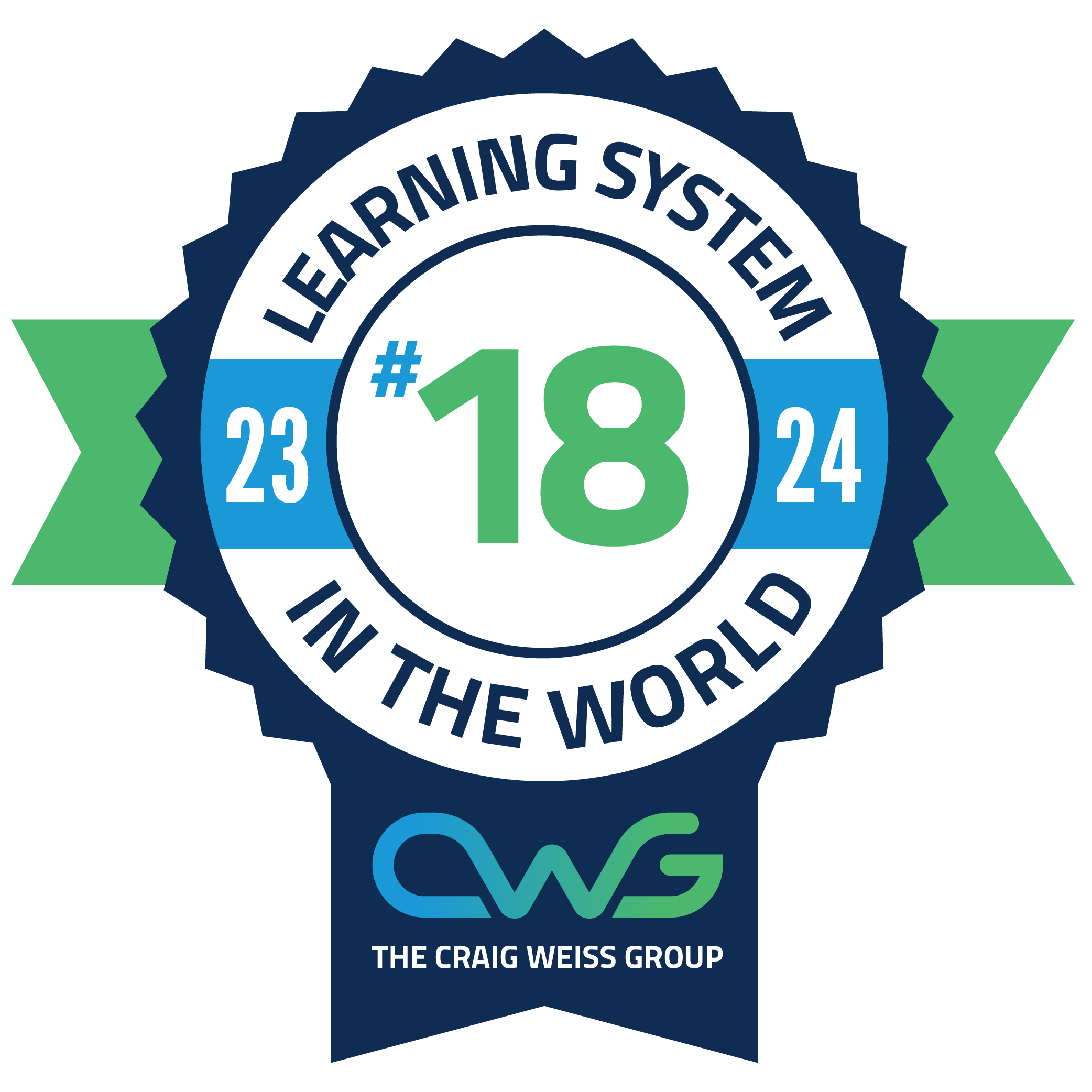 GyrusAim LMS Earns Prestigious Recognition as a Top 20 Learning Management System by Industry Expert Craig Weiss