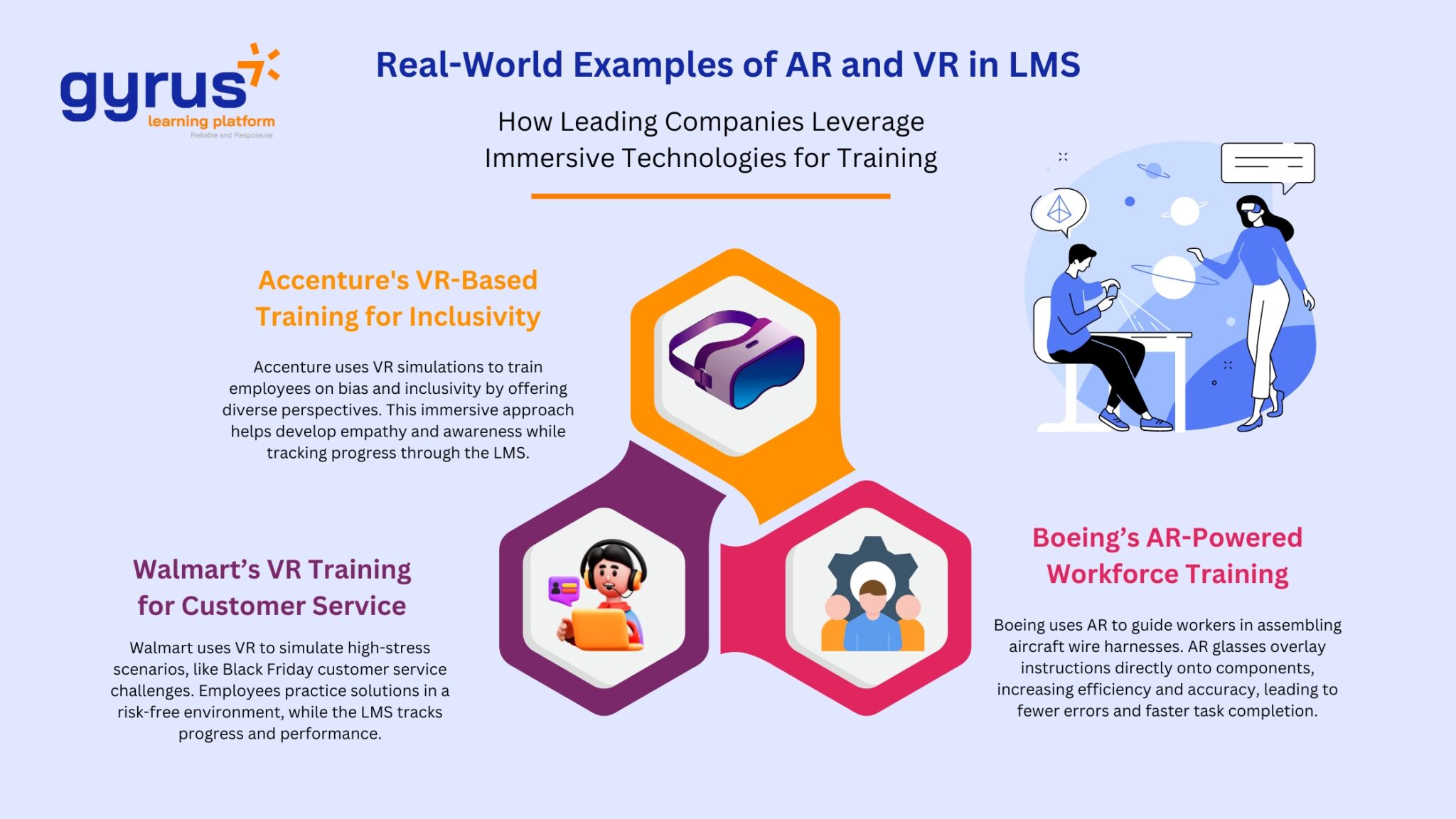 How to Integrate VR and AR into Your LMS