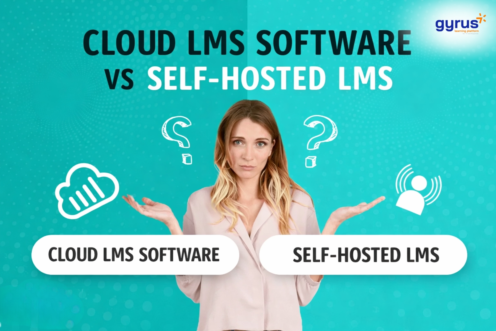 Self Hosted Learning Management System Self Hosted Learning Management System