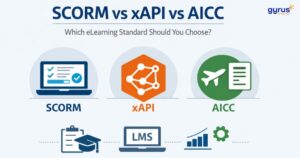 SCORM vs xAPI vs AICC