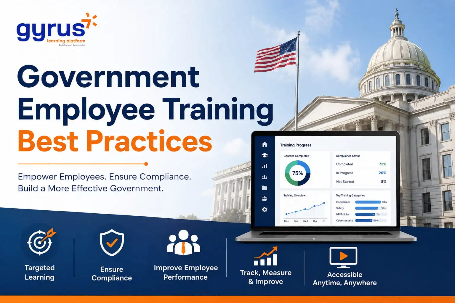 Government Employee Training Government Employee Training